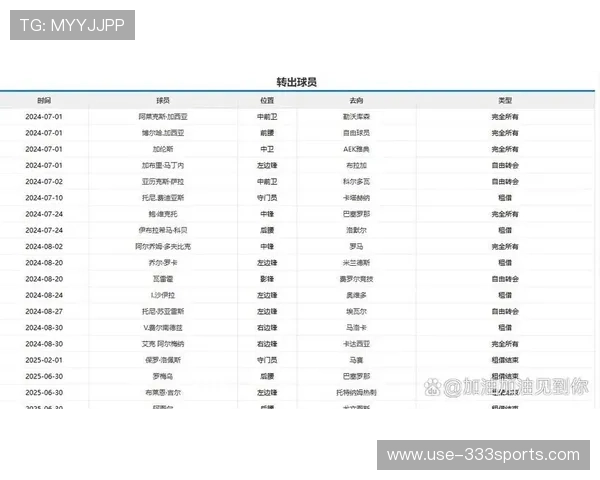 赫罗纳冲击欧冠资格多夫比克禁区得分能力成关键